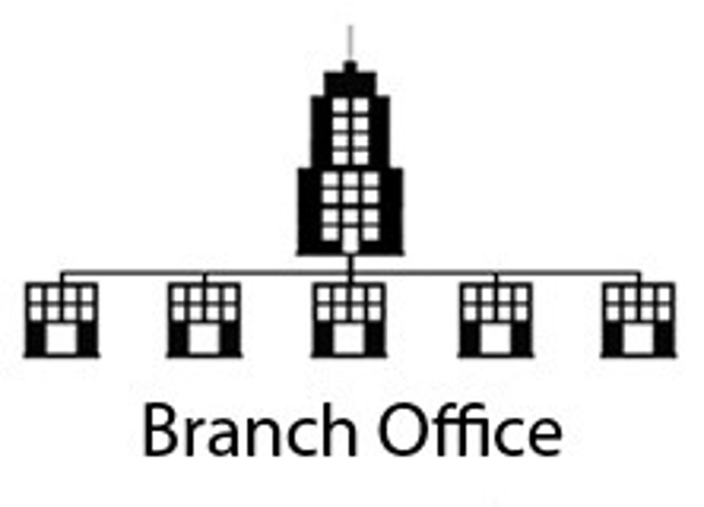 <p>Chi nhánh - ししゃ</p>