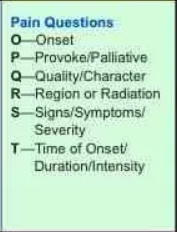 <p><span data-name="vertical_traffic_light" data-type="emoji">🚦</span><span data-name="scales" data-type="emoji">⚖</span> Pierwsze dwa punkty schematu OPQRST dotyczą okoliczności wystąpienia bólu oraz czynników modyfikujących jego natężenie:</p><p><br></p><ol><li><p><span data-name="rocket" data-type="emoji">🚀</span><span data-name="house" data-type="emoji">🏠</span> O (Onset) – ustalenie, co pacjent robił w momencie pojawienia się bólu i czy zaczął się on nagle, czy stopniowo.</p></li></ol><p><br></p><ol start="2"><li><p><span data-name="chart_decreasing" data-type="emoji">📉</span><span data-name="chart_increasing" data-type="emoji">📈</span> P (Provocation / Palliation) – sprawdzenie, czy ból zmienia się pod wpływem ruchu, oddechu, pozycji ciała lub podanych leków.</p></li></ol><p></p>