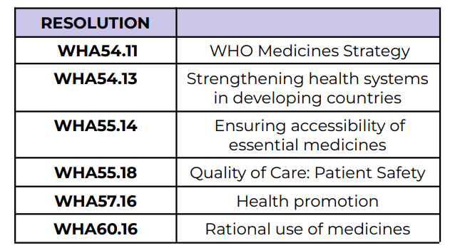<p><span>Health promotion</span></p>