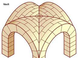 <p>rounded arch ceiling which held the roof by pushing the weight onto thick walls</p>
