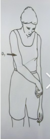 <p>What position is this?</p>