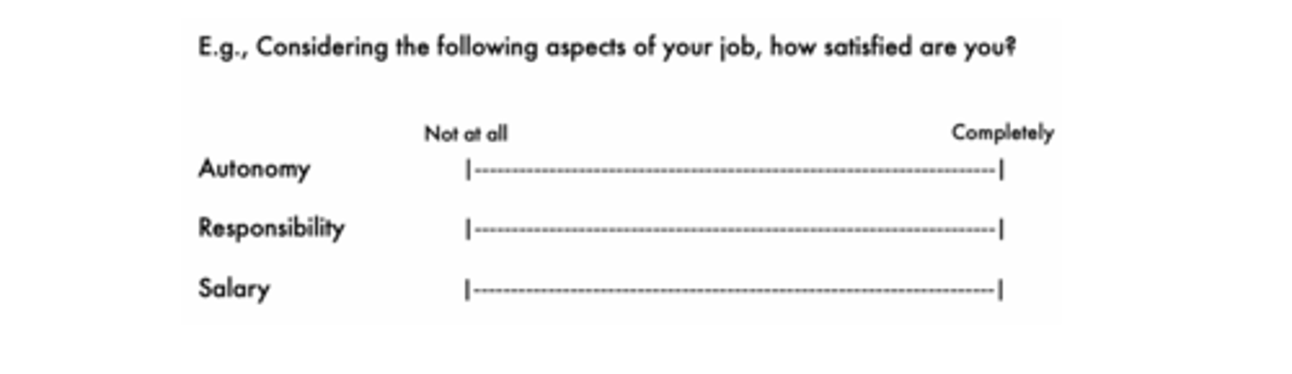 <p>A scale constructed by asking a client to imagine experiencing the extreme degrees of a particular internal, then using these client-specific descriptions to define the endpoints of the scale.</p>