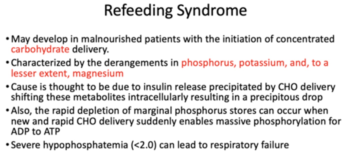 <p>refeeding syndrome</p>