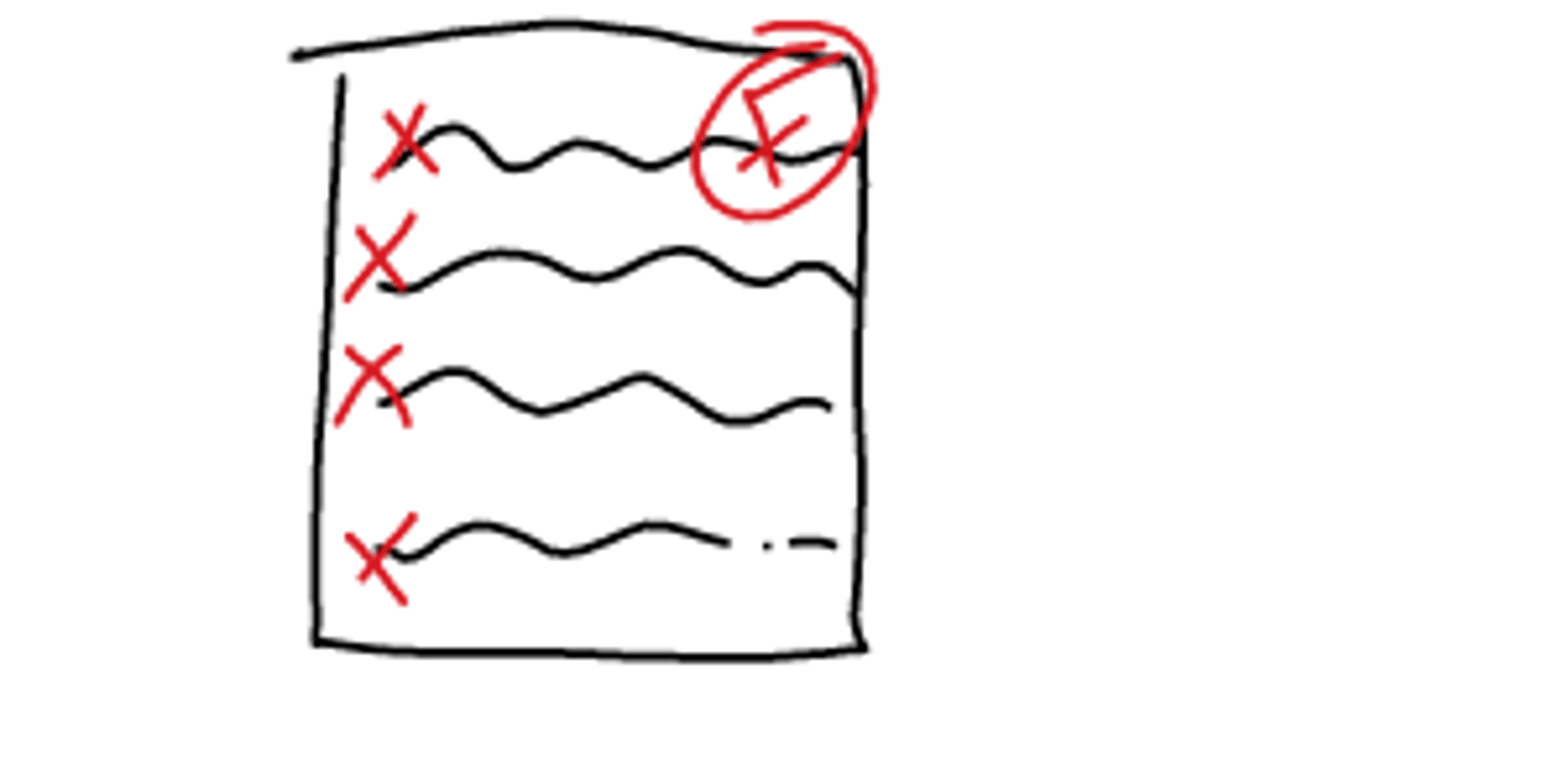 <p>Used by Karl Barth to mean "capable of being wrong/mistaken"</p>