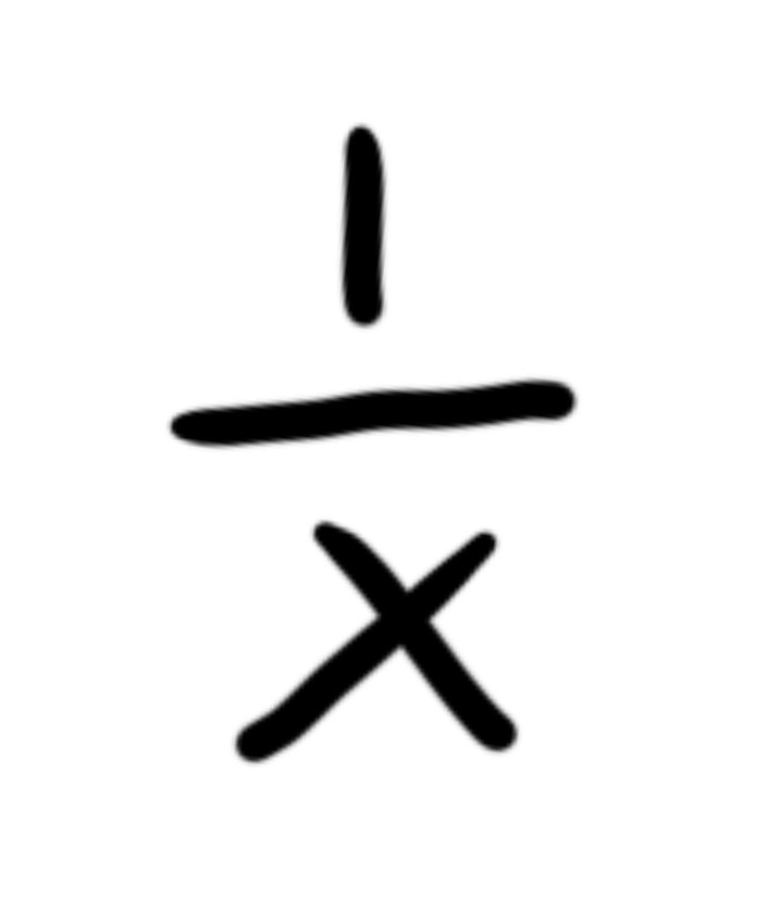 term image