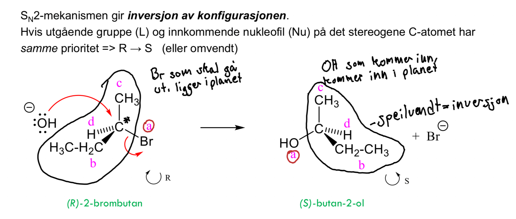 <p>Inversjon av konfigurasjon ved stereogent karbon (som en vrengt paraply).</p>