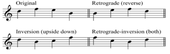 <p>Changing a melodic idea by turning it upside down, back to front</p>