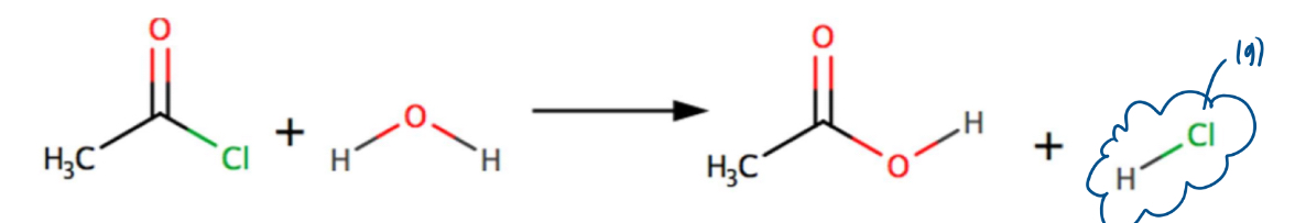 <ul><li><p>makes a carboxylic acid (and HCl)</p></li><li><p>Steamy fumes which turn damp blue litmus paper red</p></li></ul>