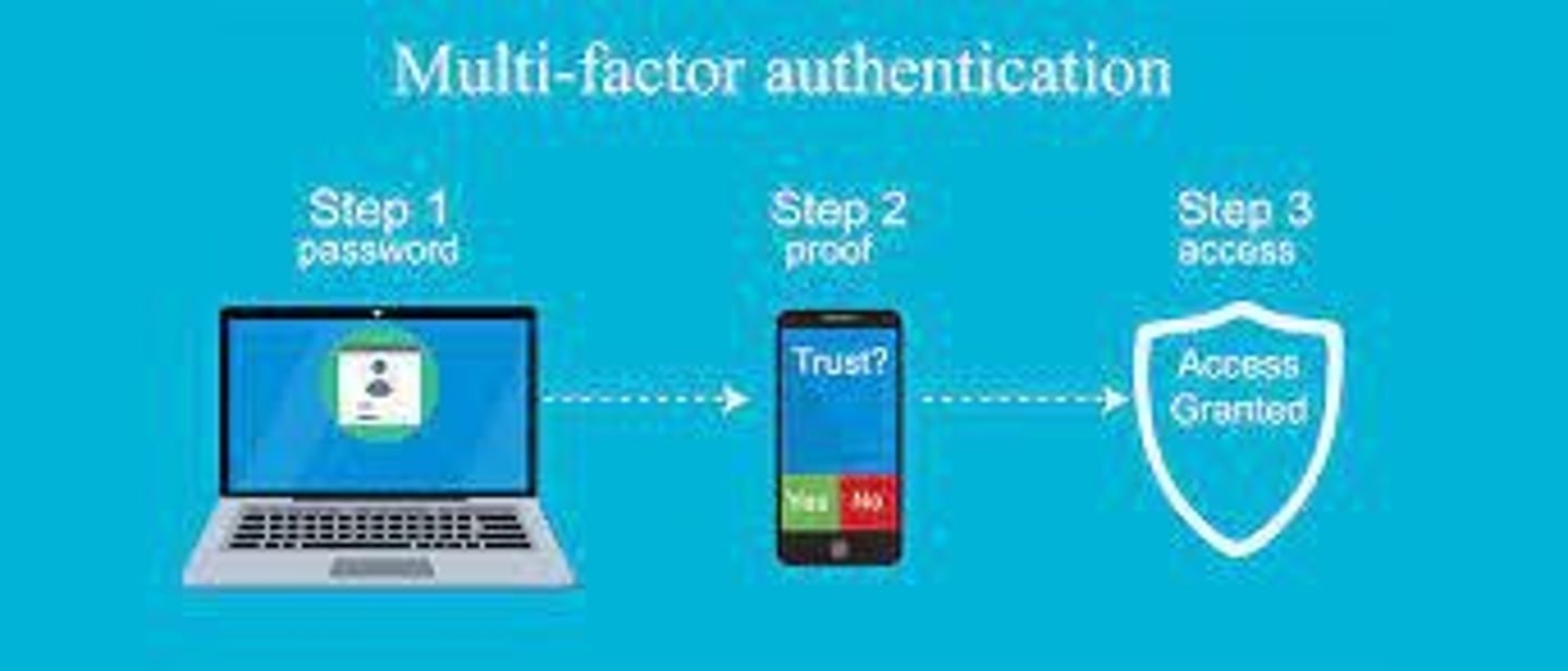 <p>Access control requiring multiple evidence types.</p>