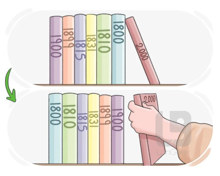 <ul><li><p><span style="background-color: transparent;"><span>de manera ordenada</span></span></p></li><li><p><span style="color: blue;"><strong><mark data-color="rgba(0, 0, 0, 0)" style="background-color: rgba(0, 0, 0, 0); color: inherit;">acting in an orderly, methodical, and planned manner to achieve a goal</mark></strong></span><span style="color: blue;"><span>.</span></span></p></li><li><p><span><span>It involves following a specific, consistent, or structured approach—rather than acting randomly—:</span></span></p><ul><li><p><span><span>to organize,</span></span></p></li><li><p><span><span>analyze,</span></span></p></li><li><p><span><span>or execute tasks.</span></span></p></li></ul></li></ul><ul><li><p><span>Key aspects include being thorough, strategic, and often adhering to a set of rules or a fixed, deliberate plan.</span></p></li><li><p><span><strong><span>Negative Context:</span></strong><span> A group systematically destroying evidence, meaning they </span></span><span style="color: blue;"><strong><span>intentionally </span></strong></span><span><span>removed it in an organized, thorough manner.</span></span></p></li></ul><p></p>