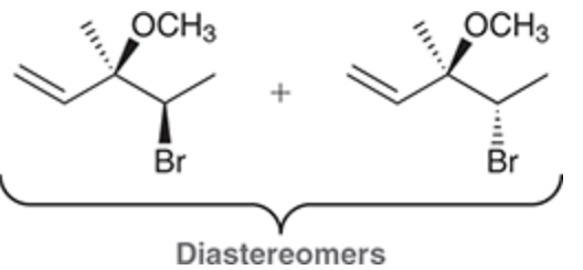 <p>Reagent: </p><p>Br2</p><p>hv</p>