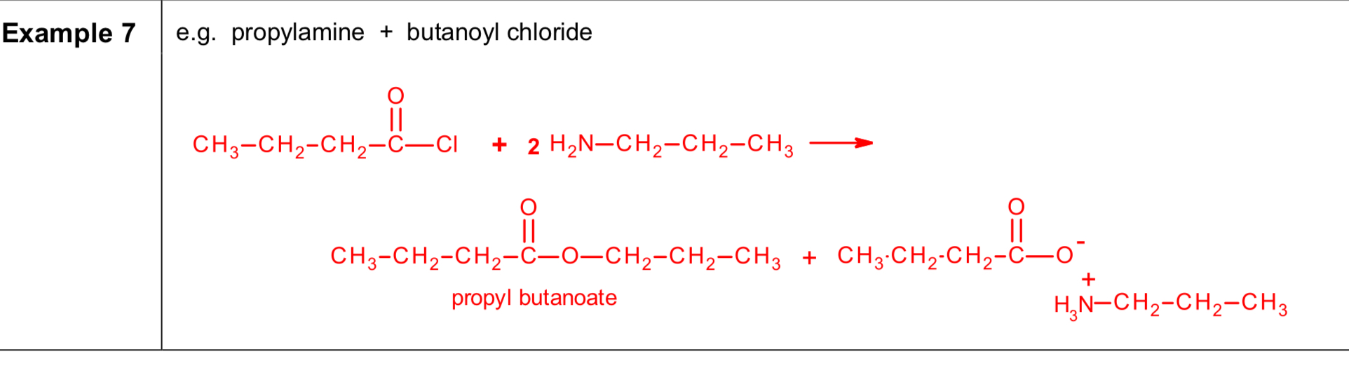 <p>N - propylanamide + HCl </p>