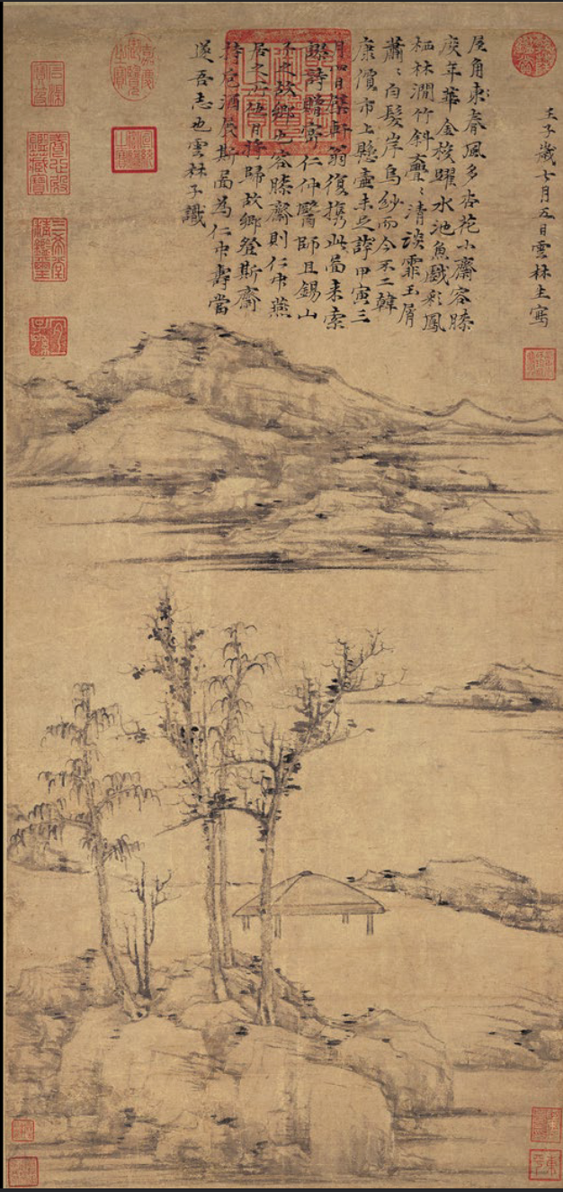 term image