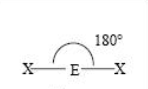 <p>linear, 180</p>