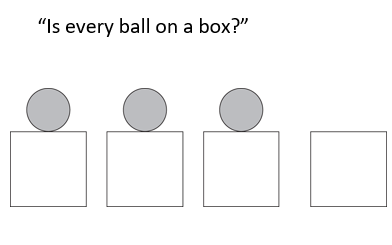 <p>Methods</p><p><strong>______________: Elicit particular linguistic activity through specially designed tasks</strong></p><ul><li><p>Try to gauge their comprehension of a sentence like this and at what age it begins</p></li><li><p><em>Cross-sectional</em></p></li></ul><p></p>