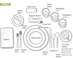 to set the table