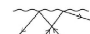 <p>Change in speed causes change in direction</p>