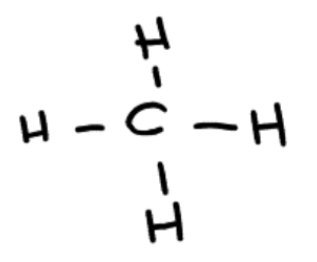 <p>0 resonance structures</p>