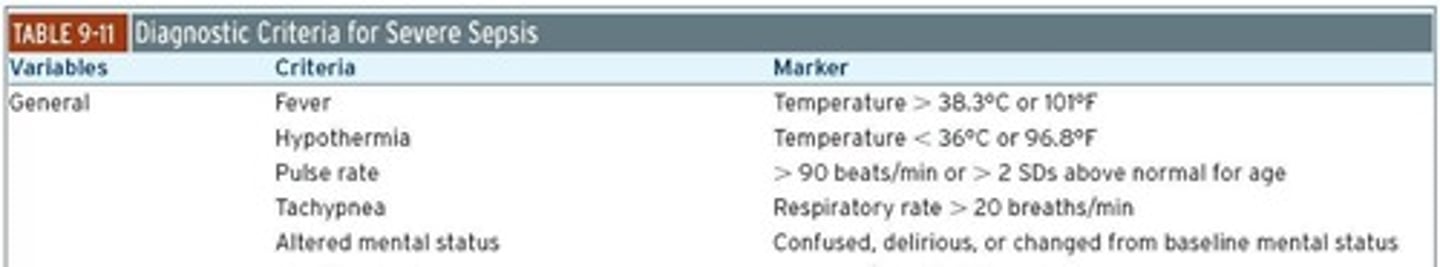 <p>Suspected or proven infection AND increase in sequential organ failure assessment with a score of 2 or more from baseline.</p>