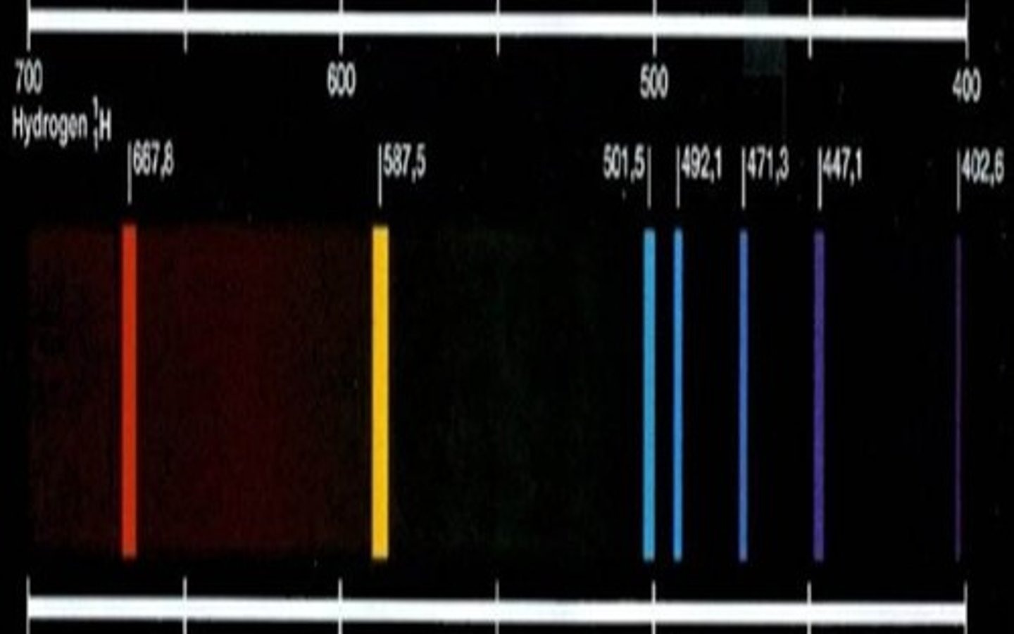 <p> Energy (light/heat) given off by an object because of its temperature.</p><p> <strong>Hotter objects emit more energy and at shorter wavelengths (bluer)</strong></p>
