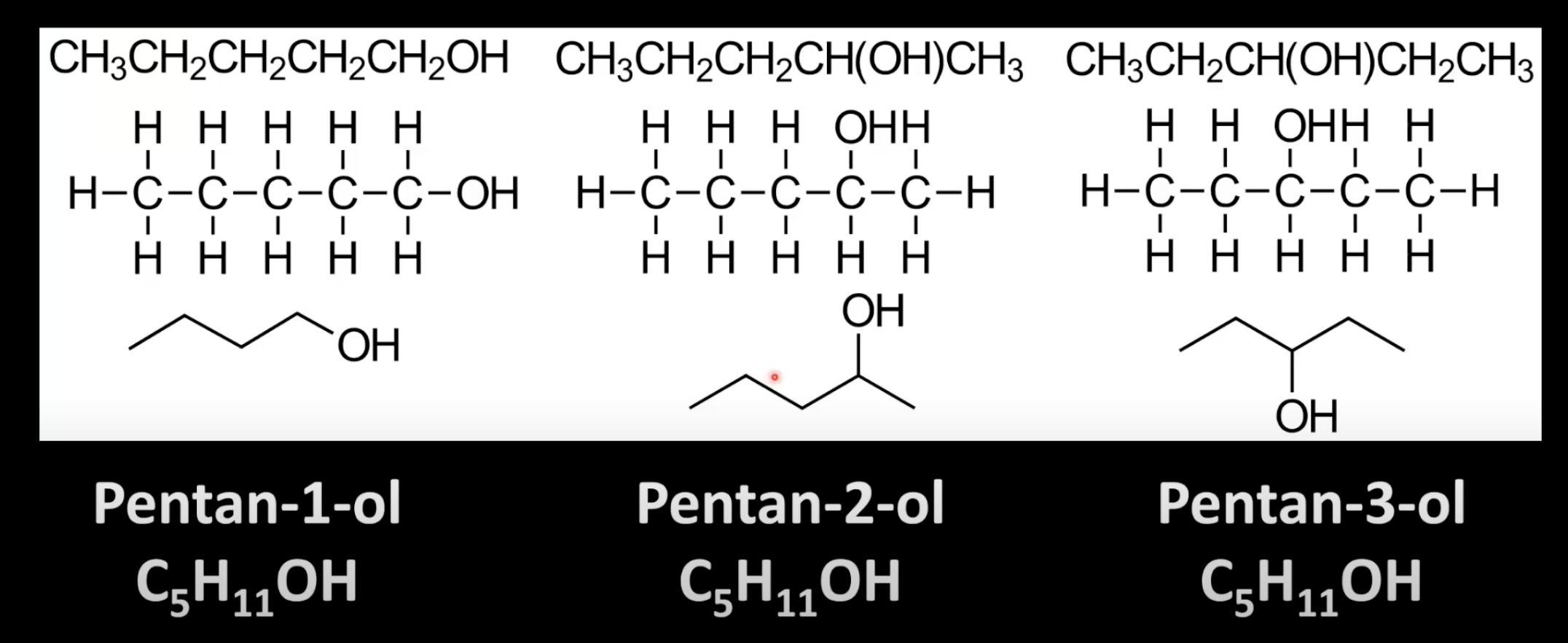 <p>Identify the longest carbon chain with hydroxyl group and assign the lowest number to it.</p><p>Change the -e of the parent alkane to -ol.</p><p>Use a number to indicate OH position if needed.</p>
