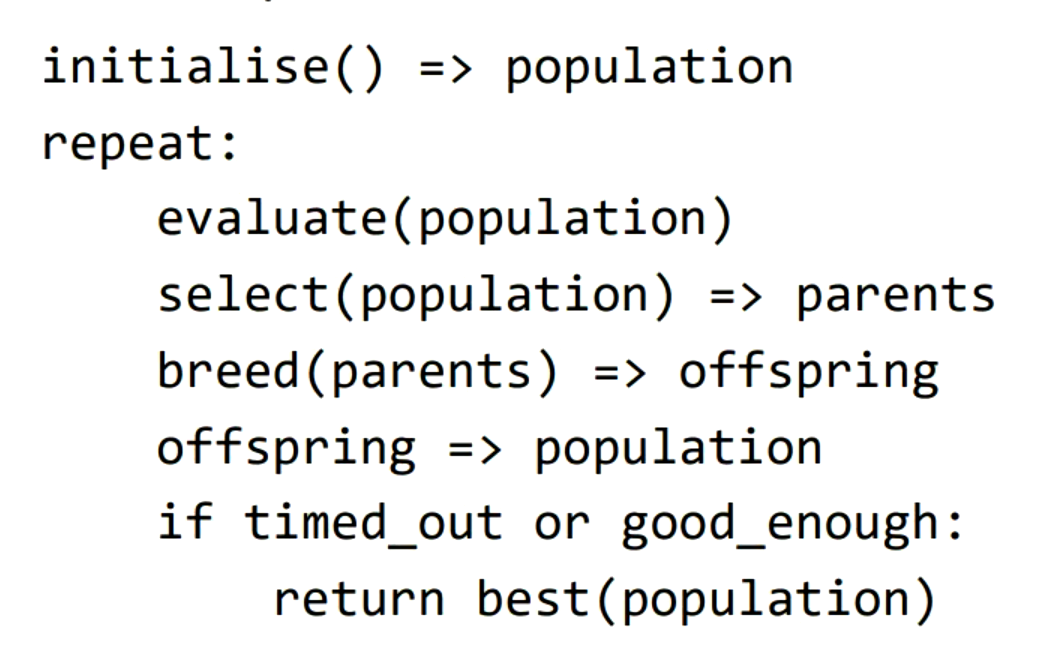 <p>… algorithm: </p>