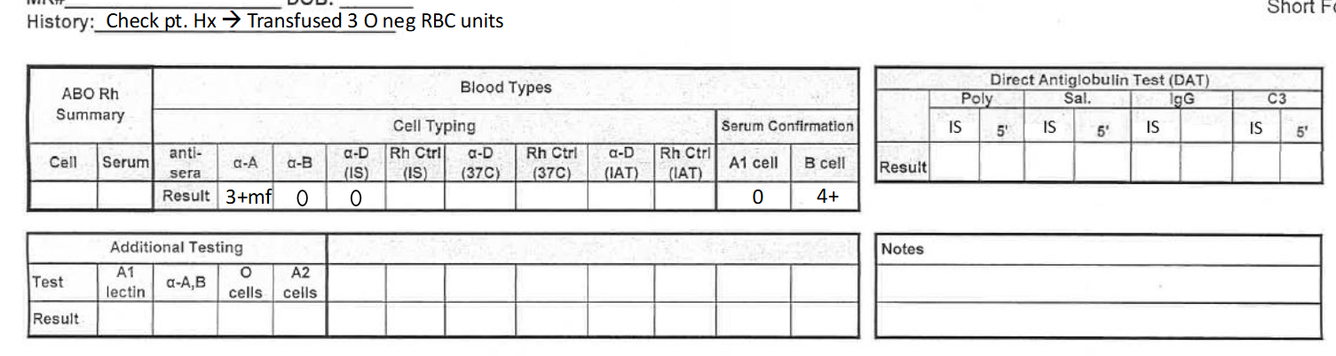 <p>what would this result be reported as? (see pic) </p>