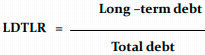 <p><strong>Long-term Liabilities (DEBT) to Total Liabilities Ratio</strong></p>