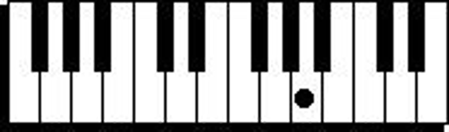 knowt flashcard image