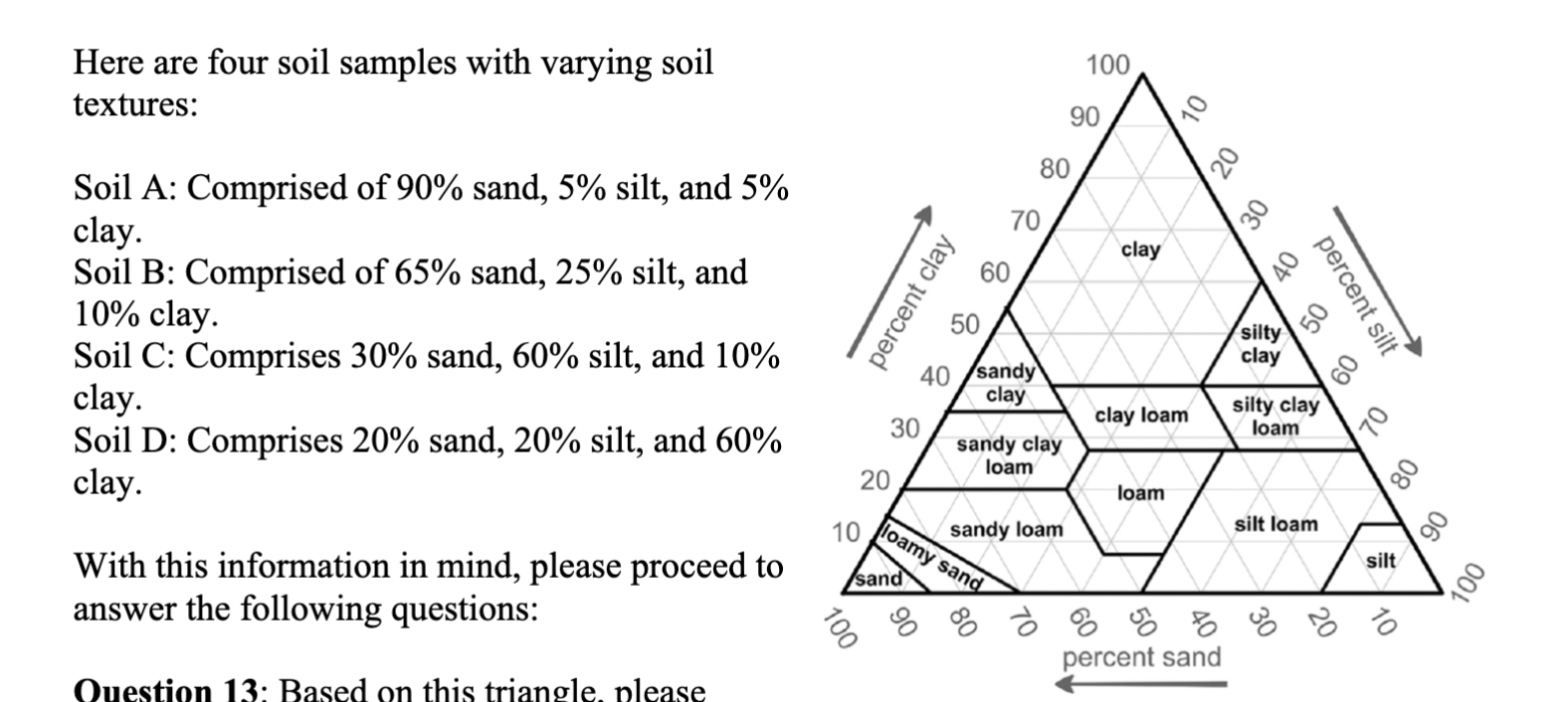 <p>Based on this triangle, please</p><p>identify the soil types for these four soils (in the order of soil A, soil B, soil C, and soil D).</p><p>A. Sand, Loam, Silt Loam, Clay</p><p>B. Sand, Sandy Loam, Silt loam, Clay</p><p>C. Sand, Sandy clay loam, Loam, Clay</p><p>D. Loamy sand, Sandy loam, Silt Loam, Silt</p>