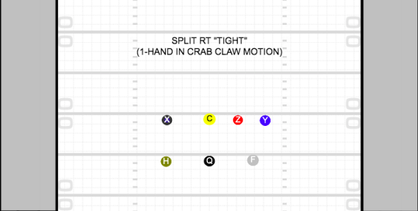 All players not in the backfield bunch in closer to the ball/center