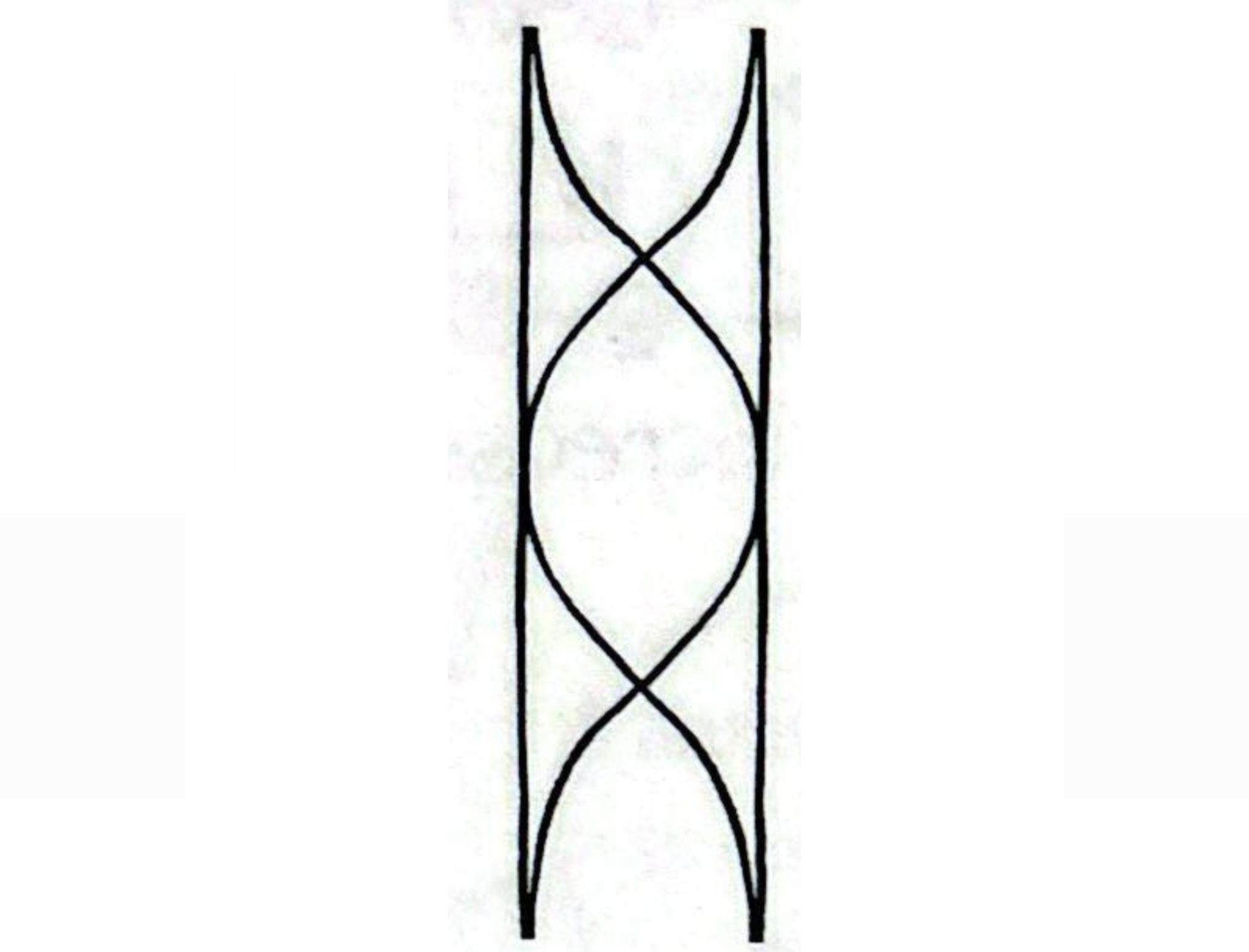 <p><span style="color: rgb(0, 0, 0);"><span>Name the frequency in this open pipe</span></span></p>