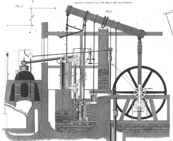 <p>A machine that turns the energy released by burning fuel into motion. Thomas Newcomen built the first crude but workable steam engine in 1712. James Watt vastly improved his device in the 1760s and 1770s. Steam power was then applied to machinery.</p>