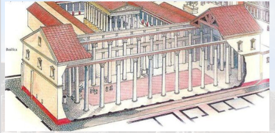 <ul><li><p><strong>long and narrow</strong></p><ul><li><p><strong>like the forum</strong> itself</p></li></ul></li><li><p>has a <strong>central nave</strong> and flanking <strong>aisles divided by two-story columns</strong></p><ul><li><p><strong>corinthian and ionic</strong></p></li></ul></li><li><p>in the <strong>SW corner of the forum</strong></p></li><li><p><strong>oldest and most well preserved basilica</strong></p></li><li><p>built in late <strong>2nd cent</strong></p><ul><li><p><strong>some think 80 bce</strong></p></li></ul></li><li><p>for <strong>businesses and housed a law court</strong></p></li></ul><p></p>
