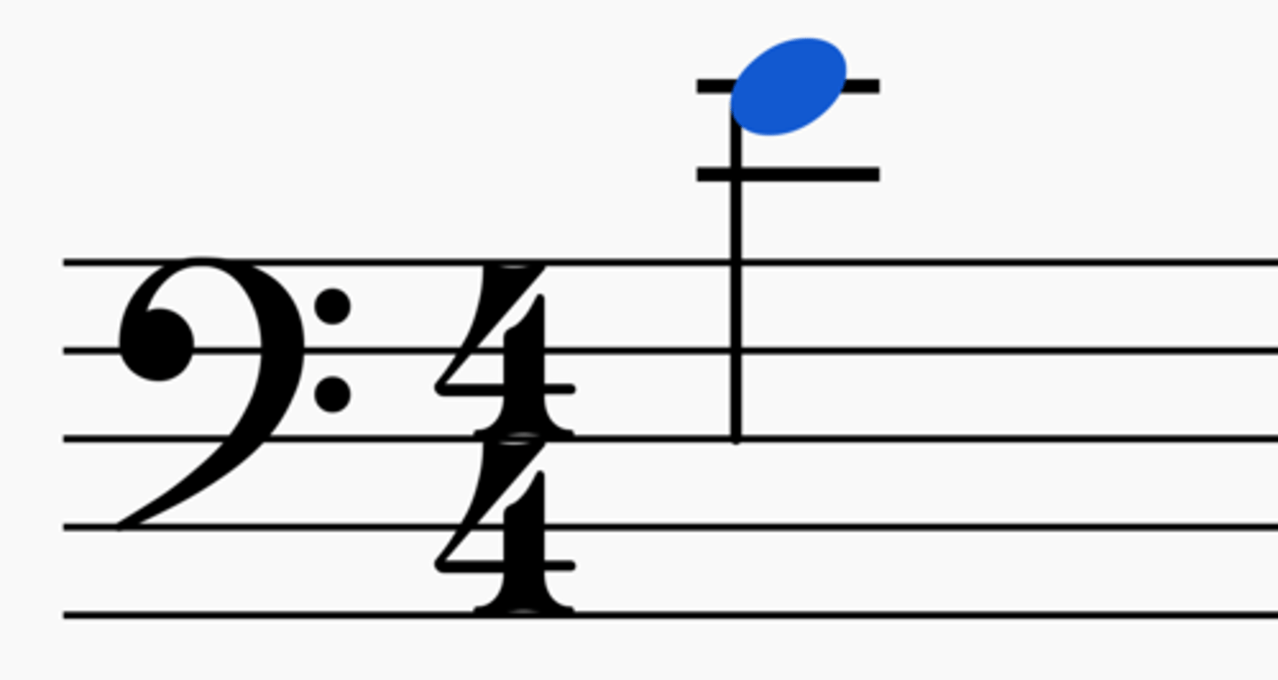 knowt flashcard image