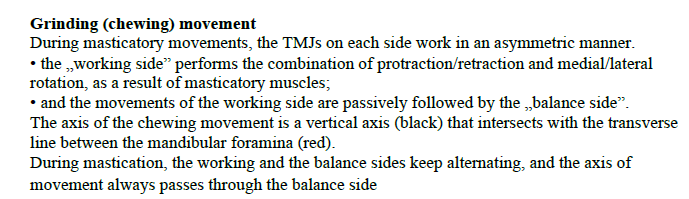 <p>Grinding (chewing) movement</p>