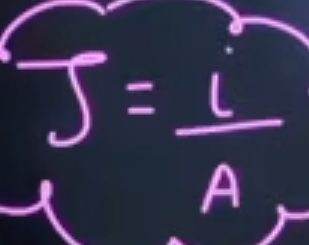 <p>It is teh current passing per unit area perpendicular to it</p>