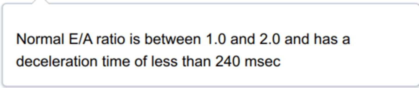 <p>C. 1.0 - 2.0</p>