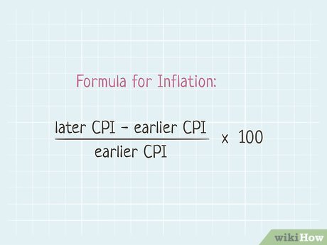 <p>The percentage increase in the price level of goods and services over a specific period, indicating how much overall prices have risen. </p>