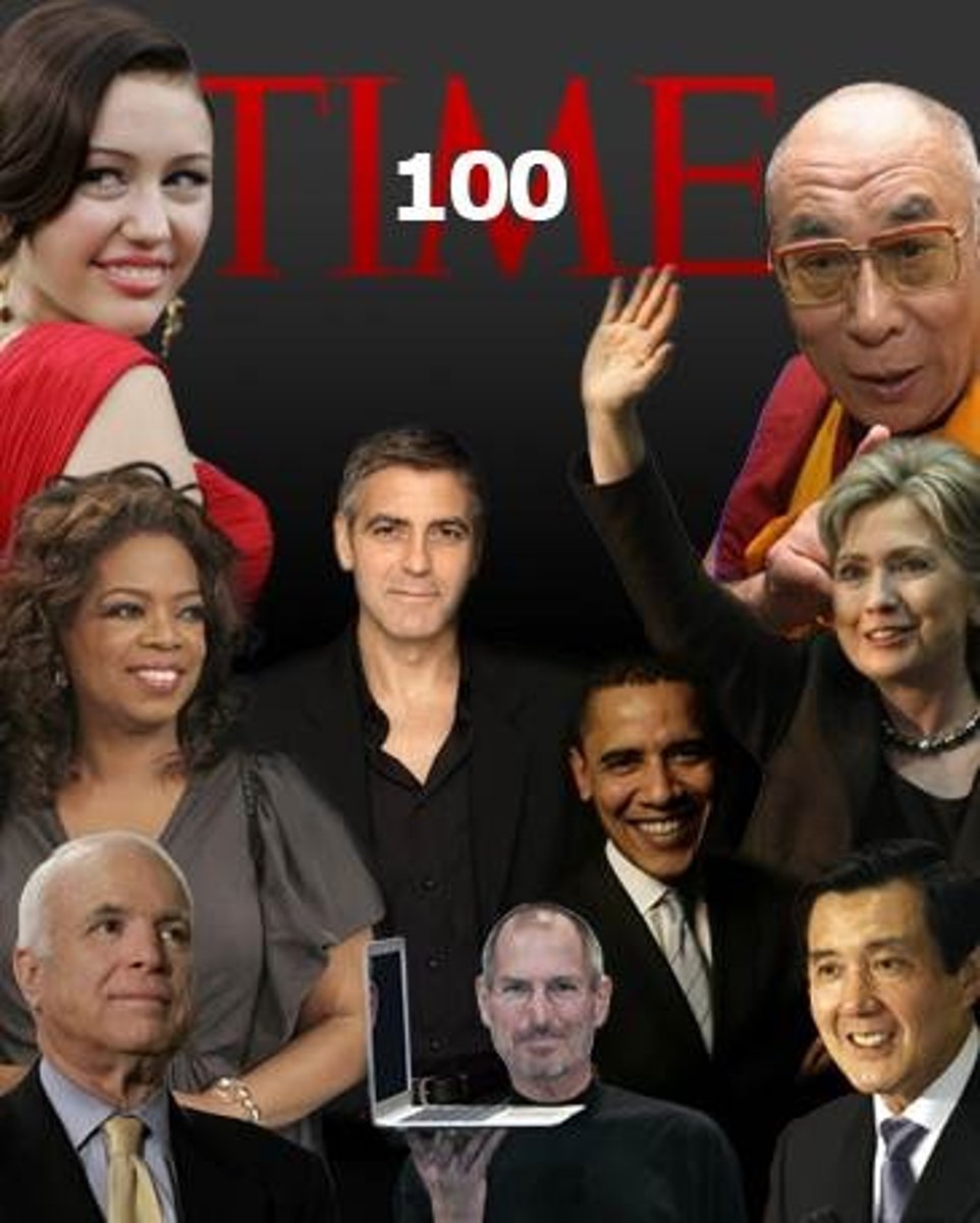 <p>influential</p>
