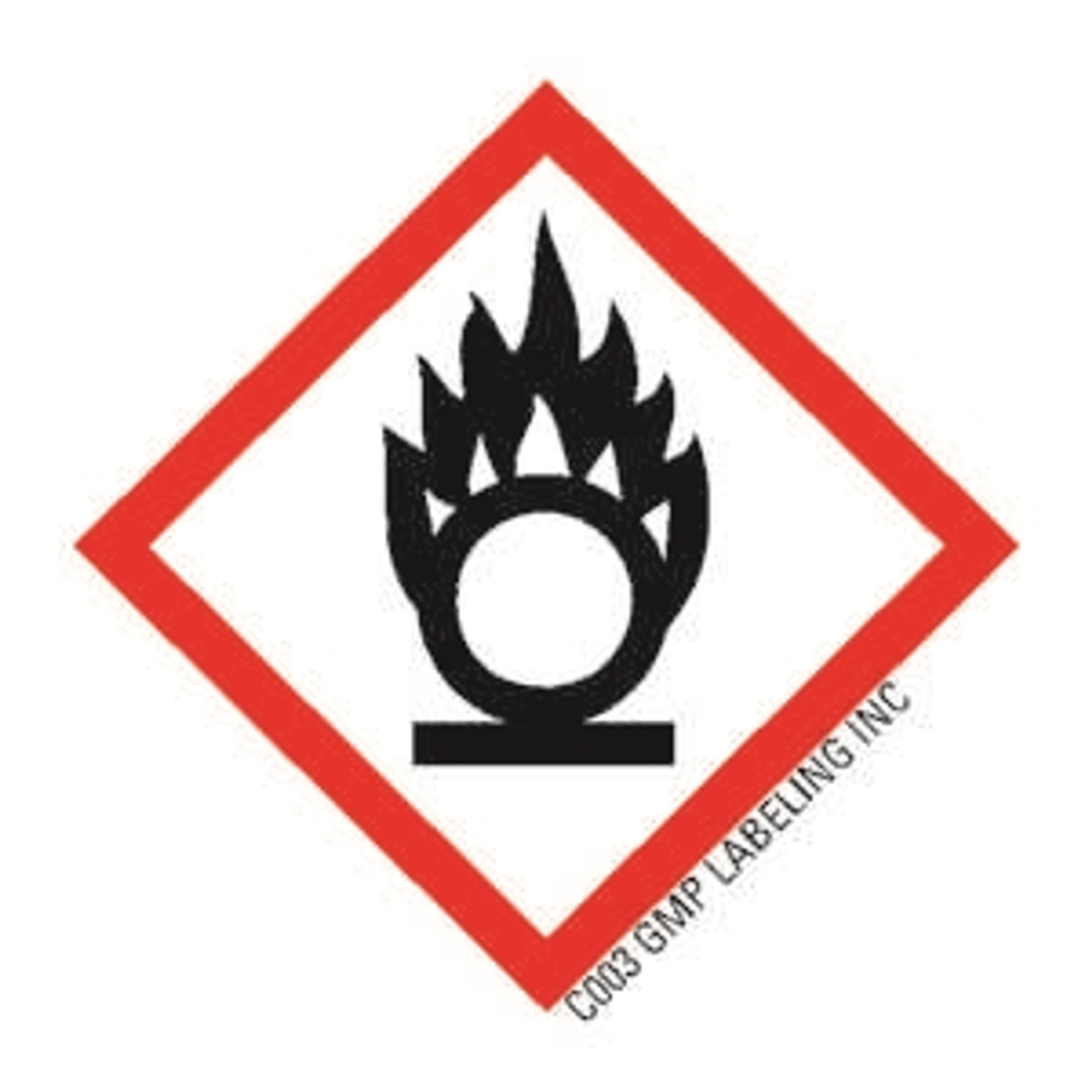 <p>What GHS hazard class is this?</p>