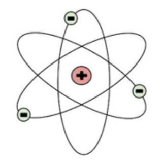 <p>What is this?</p>