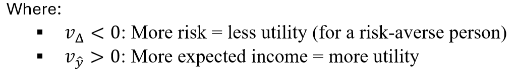 <p><span><span>T</span></span><span>he slope tells us: “how much expected income you’re willing to give up reducing risk a little bit</span></p><img src="https://knowt-user-attachments.s3.amazonaws.com/c713303d-039e-4968-84ae-b58174f13af5.png" data-width="100%" data-align="center"><p></p>