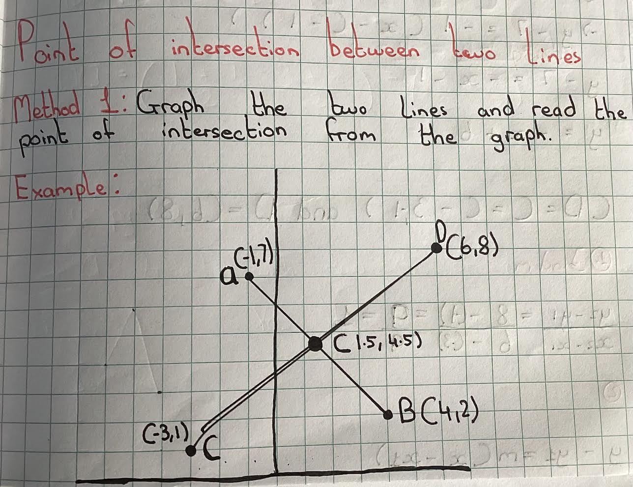 Example