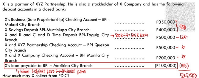 <p>How much may X collect from PDIC?</p><p>A. P525,000</p><p>B. P625,000</p><p>C. P975,000</p><p>D. P1,000,000</p>