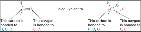 <ol><li><p>Ranking: Look at the four atoms directly attached to the chirality center and assign priorities based on decreasing atomic number</p></li><li><p>If they atoms in the first atoms in the substituents are the same: look at the second, third or fourth atoms outward until a difference is found. </p></li><li><p>In case of double bonds: multiple bonded atoms are equivalent to the same number of single-bonded atoms. look at picture</p></li></ol><p></p>