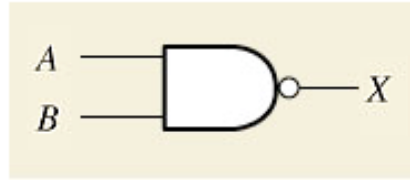 <p>Which logic gate is this?</p>