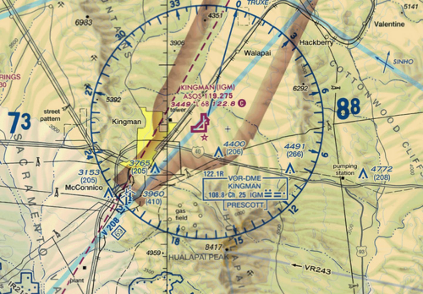 <p>The longest runway at Kingman Airport is ____ feet long</p>