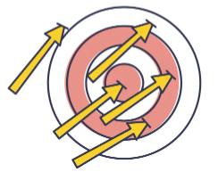 <p>the extent to which a test or experiment measures or predicts what it is supposed to</p>