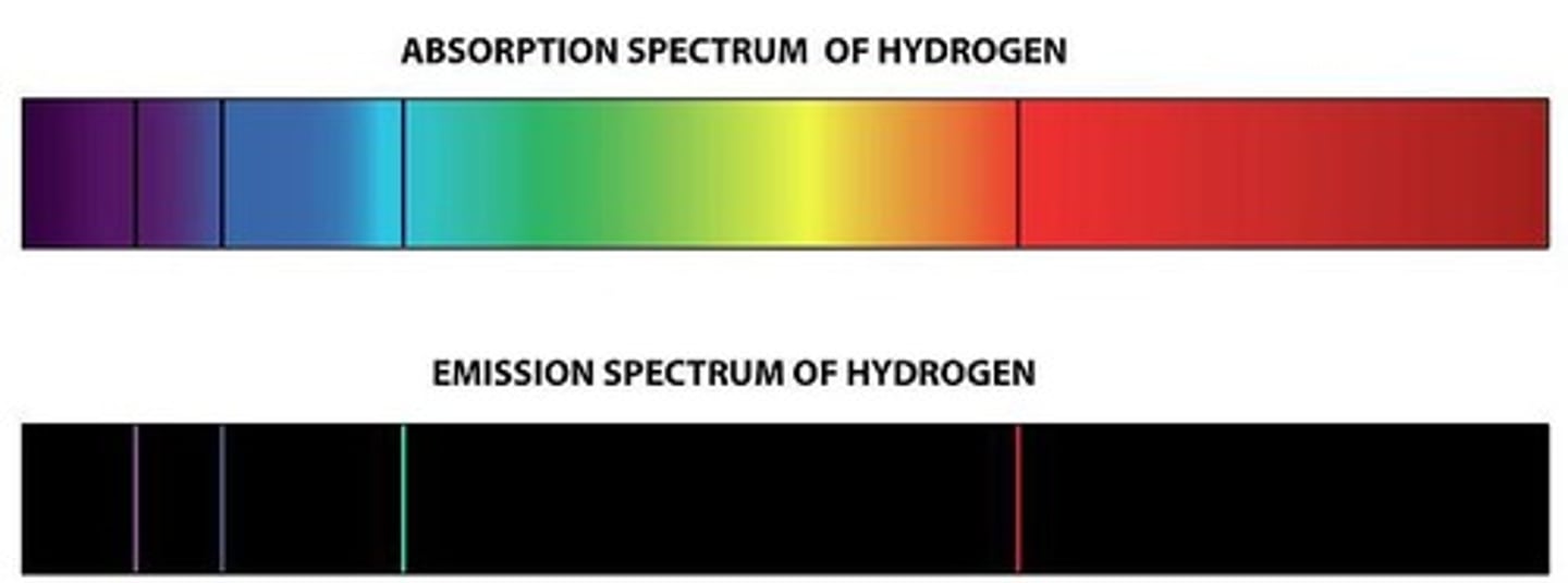 <p>It is specific to each element, similar to a fingerprint, and corresponds to the energy required to excite a particular electron in an atom.</p>